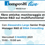 sensori a fibra ottica